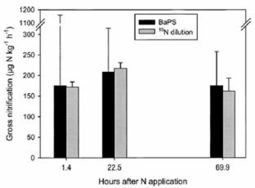 北京澳作生態(tài)儀器 引領我國生態(tài)研究與環(huán)境管理領域的技術服務先鋒