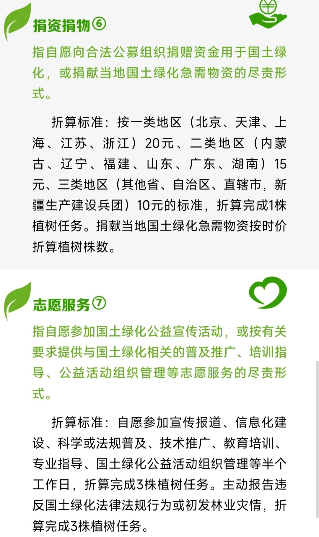 全國義務植樹盡責證書獲取指南——樹木種植經營